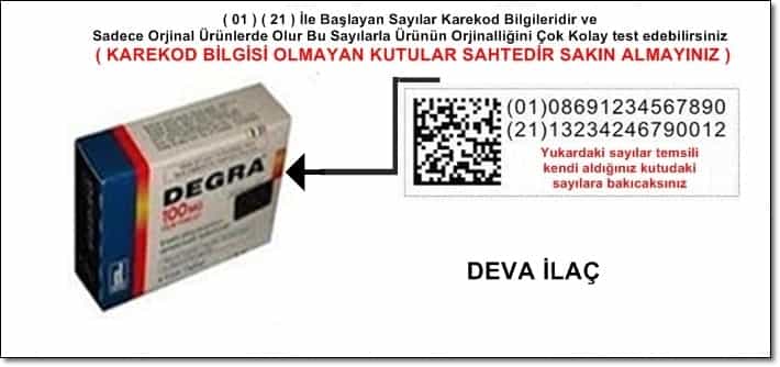 Degra 100 mg - Degra 100 mg 4 tablet - Degra 100 mg sildenafil orjinal