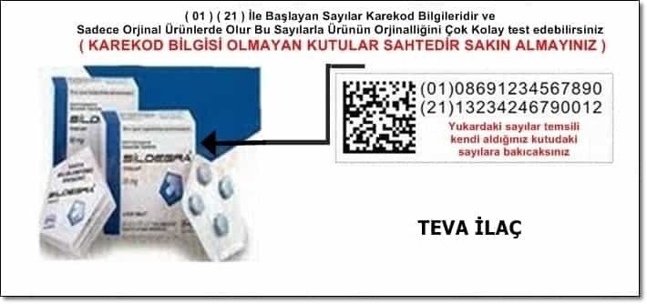 Sildegra 100 mg sildenafil orjinal ürün barkod karekod sorgulama